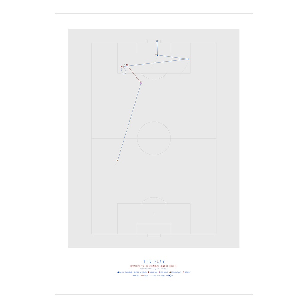 THE PLAY plakat - Hjalte Nørregaard