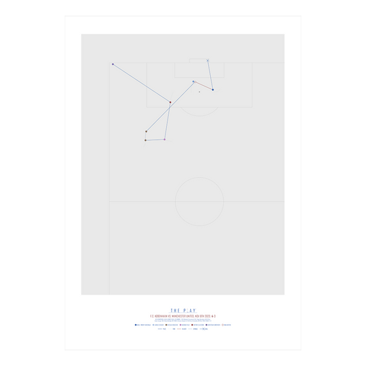 THE PLAY Plakat - Roony Bardghji
