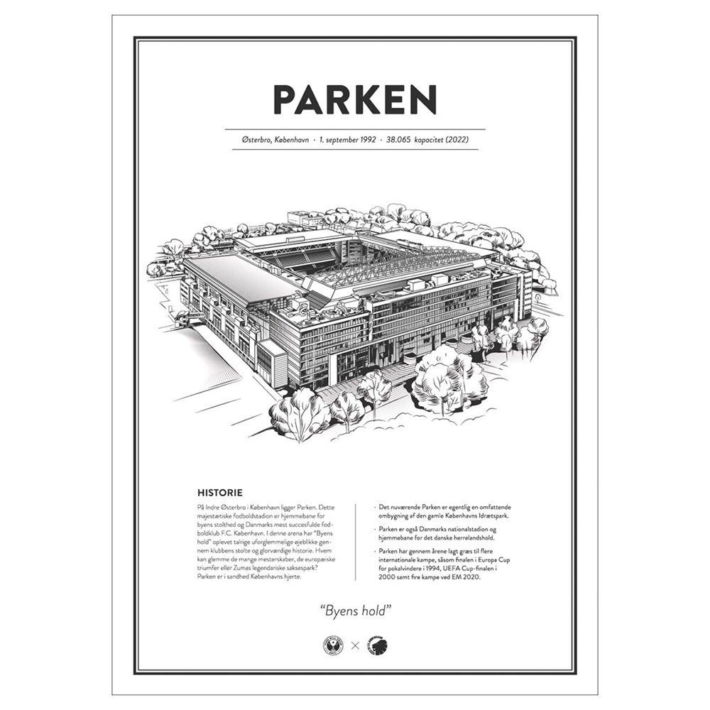 Poster & Frame - Parken - F.C. København stadionplakat