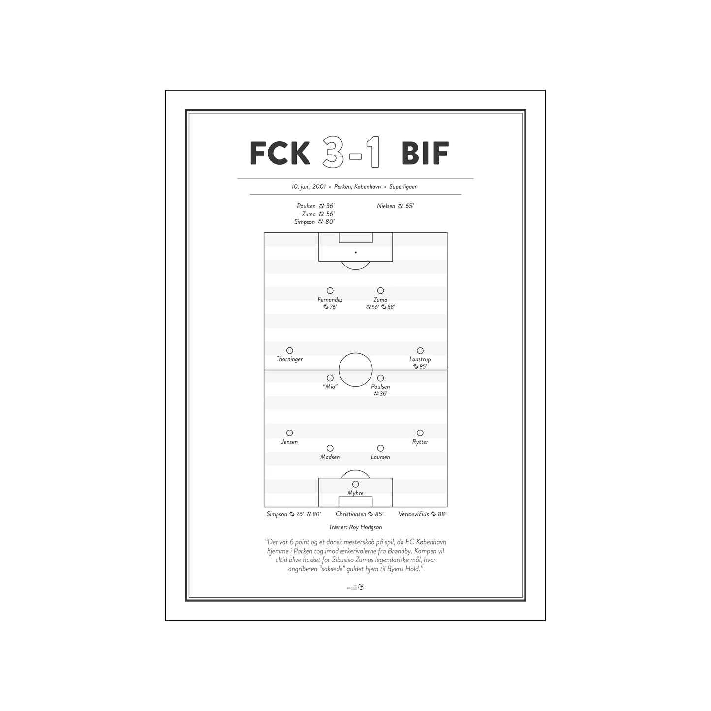 Poster & Frame - FCK vs. BIF 3-1