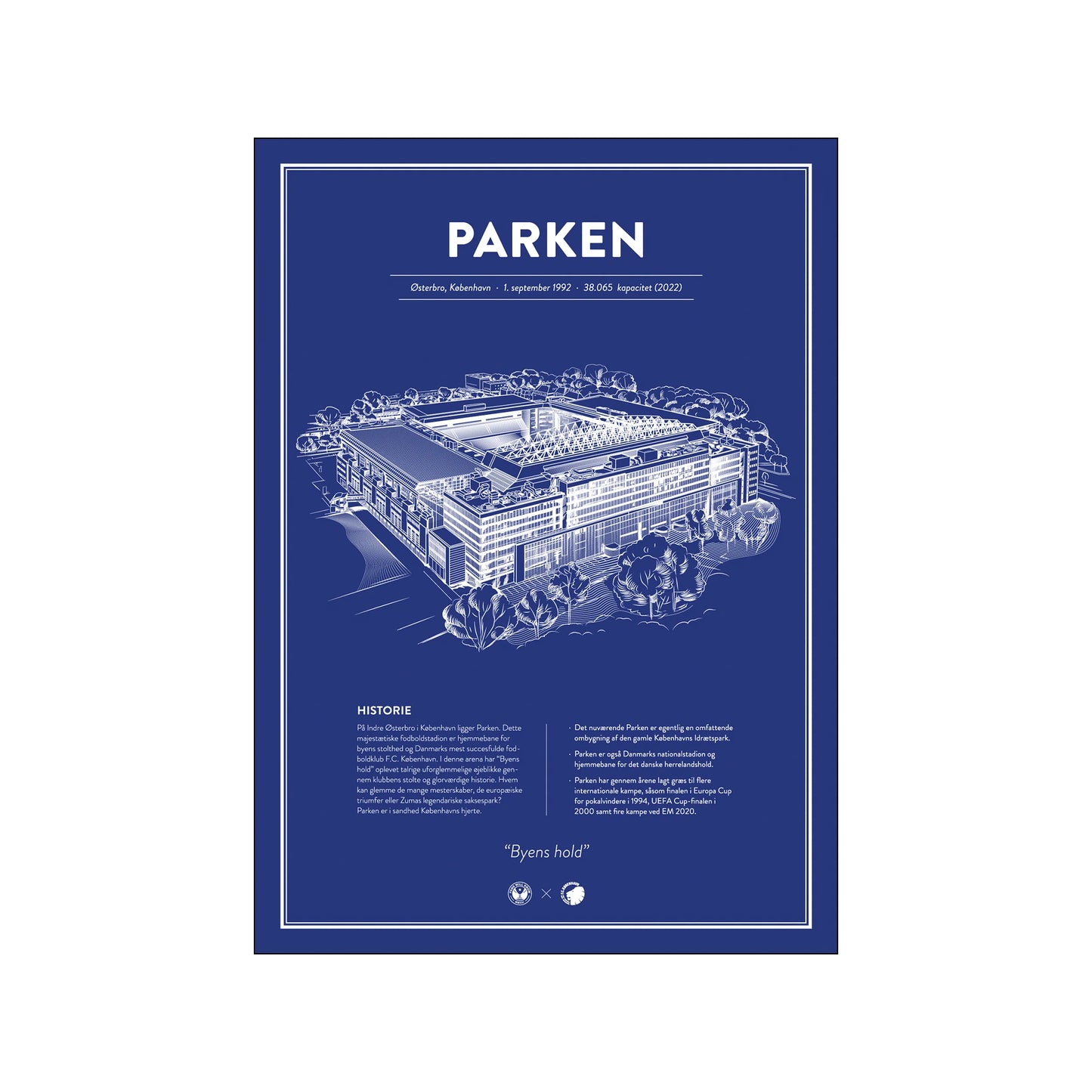 Poster & Frame - Parken - F.C. København (Color)